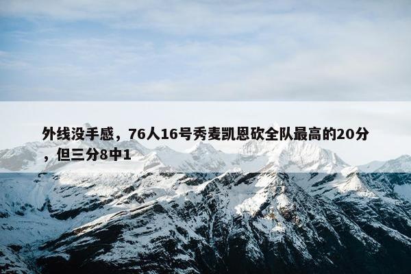 外线没手感，76人16号秀麦凯恩砍全队最高的20分，但三分8中1