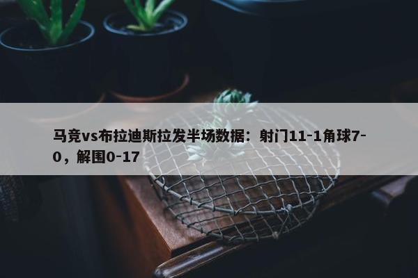 马竞vs布拉迪斯拉发半场数据：射门11-1角球7-0，解围0-17