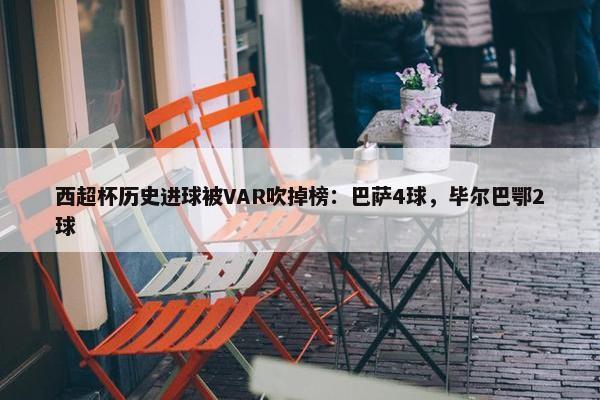 西超杯历史进球被VAR吹掉榜：巴萨4球，毕尔巴鄂2球